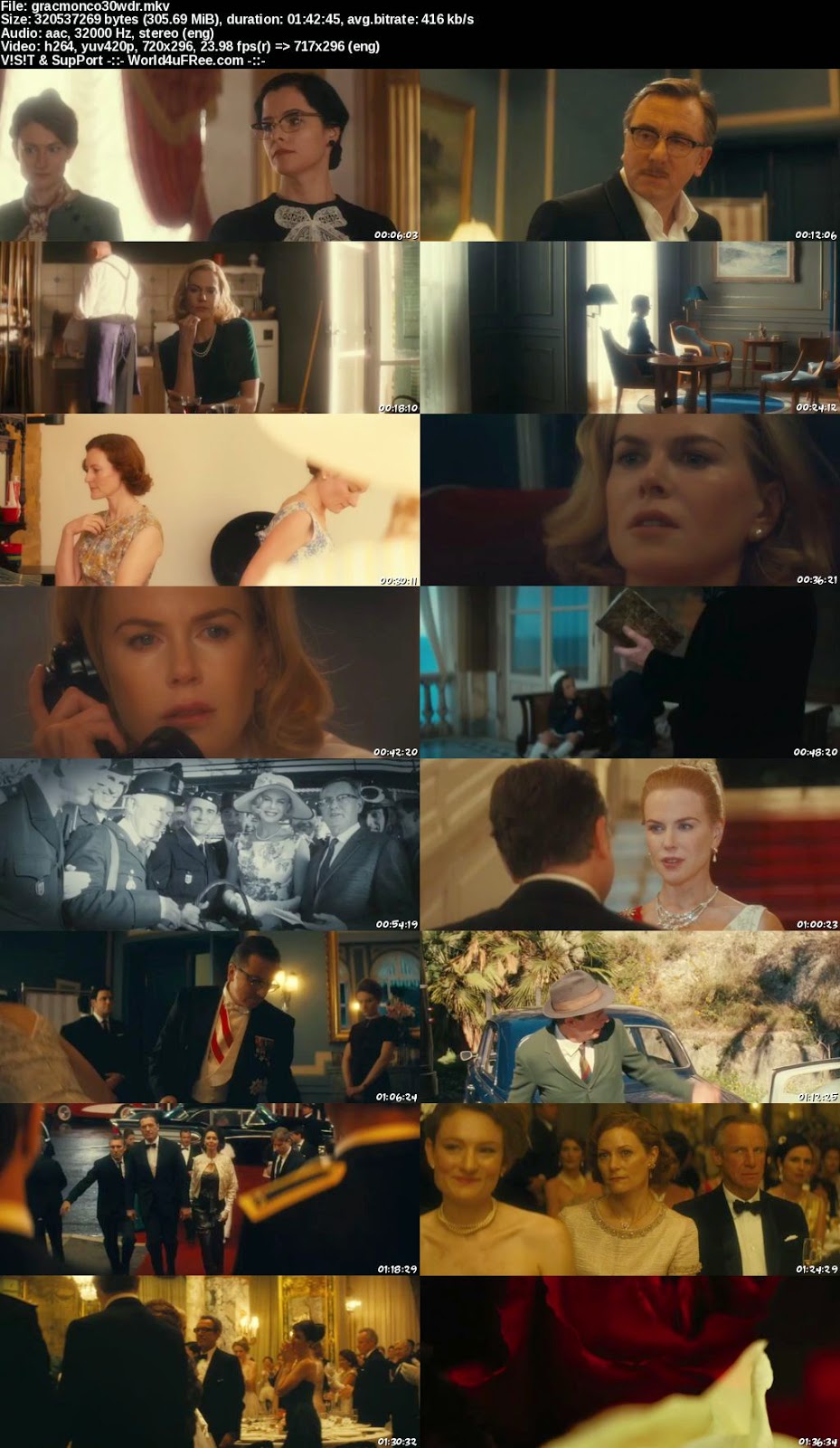 Grace of Monaco 2014